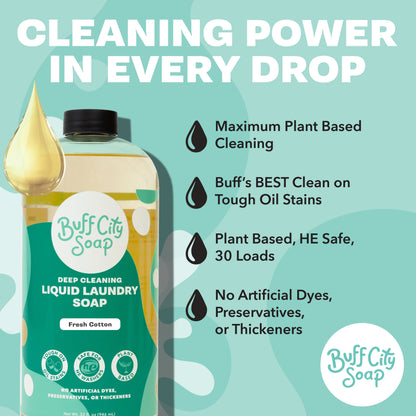 Aqua Spa Liquid Laundry Soap