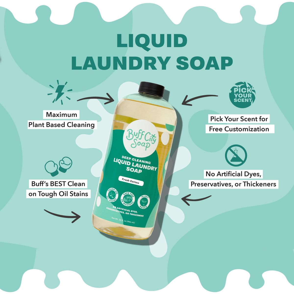 Island Nectar Liquid Laundry Soap